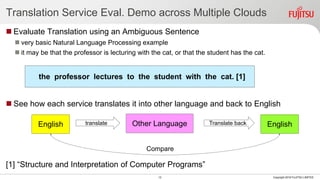 Translation Service Eval. Demo across Multiple Clouds
 Evaluate Translation using an Ambiguous Sentence
 very basic Natural Language Processing example
 it may be that the professor is lecturing with the cat, or that the student has the cat.
 See how each service translates it into other language and back to English
[1] “Structure and Interpretation of Computer Programs”
12 Copyright 2018 FUJITSU LIMITED
the professor lectures to the student with the cat. [1]
English Other Language Englishtranslate Translate back
Compare
 