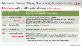 Translation Service Catalog Spec among Multiple Clouds
24 Copyright 2018 FUJITSU LIMITED
Cloud Service Name Current Supported Languages
(more than 6,000 languages on the planet)
AWS Amazon Translate 6 languages to and from English for Preview:
(Arabic, Simplified Chinese, French, German, Spanish, and Portuguese)
6 additional languages will be supported soon,
(Japanese, Russian, Italian, Traditional Chinese, Turkish, and Czech)
Azure Translator Text supports more than 60 languages
GCP Translation API supports more than 100 different languages
IBM Language Translator Support 14 languages
Arabic, Chinese (Simplified & Traditional), Dutch*, English, French, German,
Italian, Japanese, Korean, Polish*, Portuguese (Brazil), Russian*, Spanish,
and Turkish*
*These languages are supported with the early access preview
Not yet
 Surprisingly, AWS is not the leader in this area at this moment
Doesn’t work
 