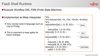 FaaS Shell Runtime
 Execute Workflow DSL FSM (Finite State Machine)
 Implemented as Meta Interpreter
 Very concise code in language such as
Lisp or Prolog
 This is important to keep agility for
future changes
27 Copyright 2018 FUJITSU LIMITED
%%
%% reduce(+Dsl, +In, -Out, +EnvIn, -EnvOut)
%%
reduce(fsm(Dsl), I, O, EI, EO) :-
!,
reduce(Dsl, I, O, EI, EO).
reduce([], O, O, E, E) :-
!.
reduce([A|B], I, O, EI, EO) :-
!,
reduce(A, I, M, EI, EM),
reduce(B, M, O, EM, EO),
reduce(A, I, O, EI, EO) :-
call(A, I, O, EI, EO).
Entry
Exit
Recursive
Call State
 