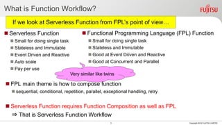 What is Function Workflow?
 Serverless Function
 Small for doing single task
 Stateless and Immutable
 Event Driven and Reactive
 Auto scale
 Pay per use
3 Copyright 2018 FUJITSU LIMITED
 Functional Programming Language (FPL) Function
 Small for doing single task
 Stateless and Immutable
 Good at Event Driven and Reactive
 Good at Concurrent and Parallel
 FPL main theme is how to compose function
 sequential, conditional, repetition, parallel, exceptional handling, retry
 Serverless Function requires Function Composition as well as FPL
⇒ That is Serverless Function Workflow
Very similar like twins
If we look at Serverless Function from FPL’s point of view…
 