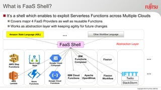 Google Cloud
Composer
What is FaaS Shell?
 It’s a shell which enables to exploit Serverless Functions across Multiple Clouds
 Covers major 4 FaaS Providers as well as reusable Functions
 Works as abstraction layer with keeping agility for future changes
Copyright 2018 FUJITSU LIMITED7
FaaS Shell
Amazon State Language (ASL) Other Workflow Language
Abstraction Layer
…
…
…
AWS
Lambda
Google Cloud
Functions
AWS Step
Functions
Azure Logic
Apps
Azure
Functions
Twilio
StackStorm
IBM
Functions
Composer
IBM Cloud
Functions
Apache
OpenWhisk
Fission
Workflow
Fission
 