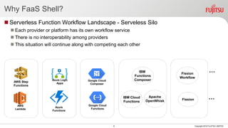 FaaS Shell: Multi-Cloud Portable Serverless Function Workflow | PDF ...