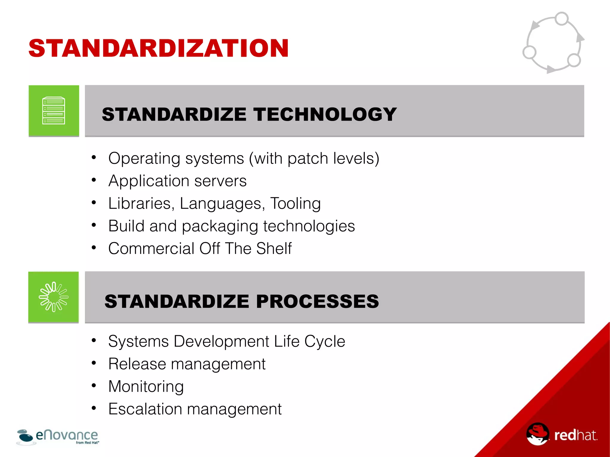 STANDARDIZATION 
STANDARDIZE TECHNOLOGY 
• Operating systems (with patch levels) 
• Application servers 
• Libraries, Languages, Tooling 
• Build and packaging technologies 
• Commercial Off The Shelf 
STANDARDIZE PROCESSES 
• Systems Development Life Cycle 
• Release management 
• Monitoring 
• Escalation management 
 