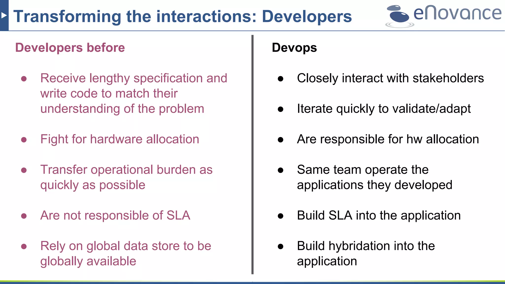 Transforming the interactions: Developers
Developers before
● Receive lengthy specification and
write code to match their
understanding of the problem
● Fight for hardware allocation
● Transfer operational burden as
quickly as possible
● Are not responsible of SLA
● Rely on global data store to be
globally available
Devops
● Closely interact with stakeholders
● Iterate quickly to validate/adapt
● Are responsible for hw allocation
● Same team operate the
applications they developed
● Build SLA into the application
● Build hybridation into the
application
 
