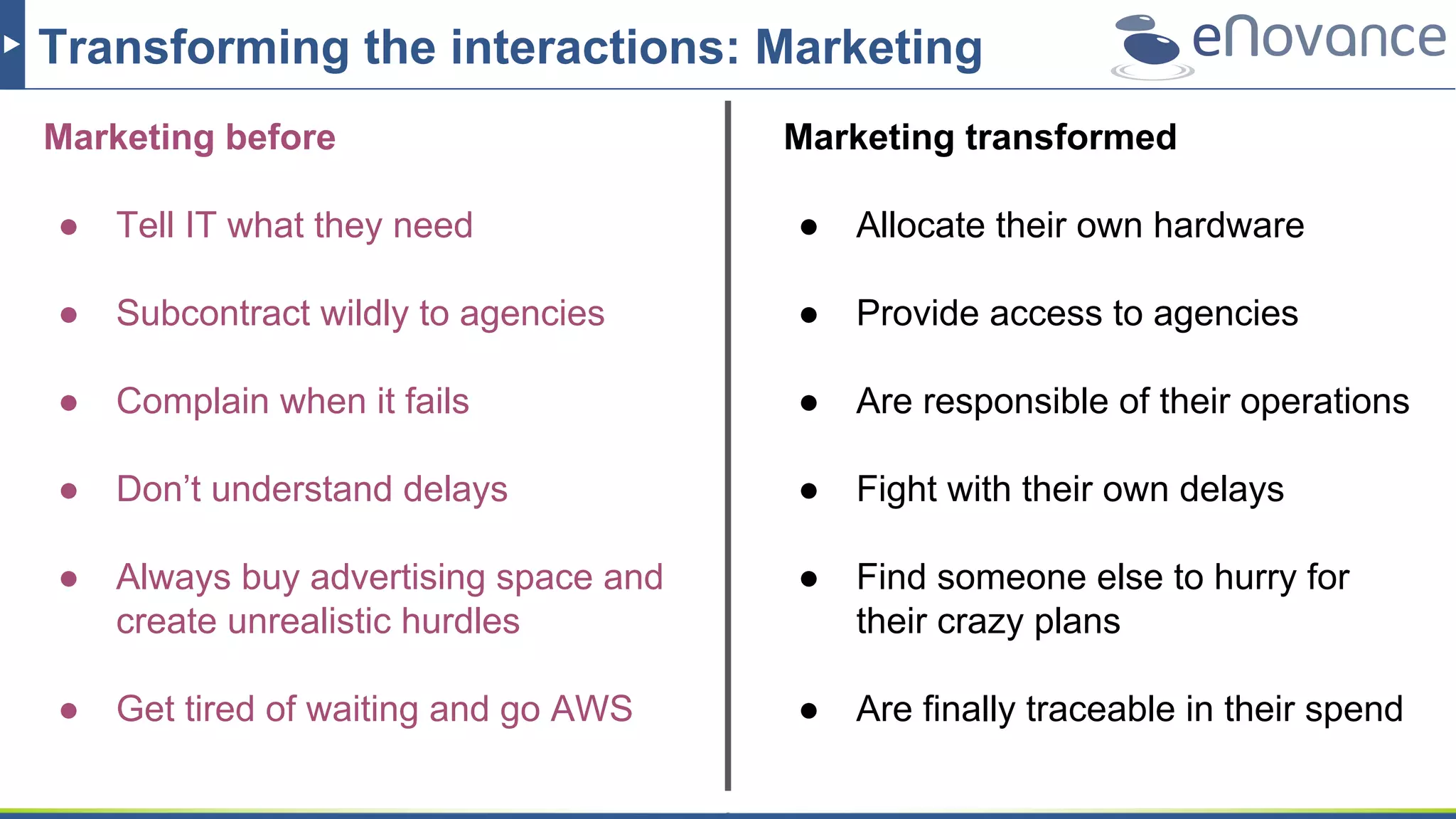 Transforming the interactions: Marketing
Marketing before
● Tell IT what they need
● Subcontract wildly to agencies
● Complain when it fails
● Don’t understand delays
● Always buy advertising space and
create unrealistic hurdles
● Get tired of waiting and go AWS
Marketing transformed
● Allocate their own hardware
● Provide access to agencies
● Are responsible of their operations
● Fight with their own delays
● Find someone else to hurry for
their crazy plans
● Are finally traceable in their spend
 