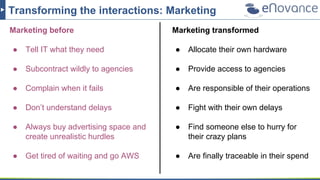 Transforming the interactions: Marketing
Marketing before
● Tell IT what they need
● Subcontract wildly to agencies
● Comp...