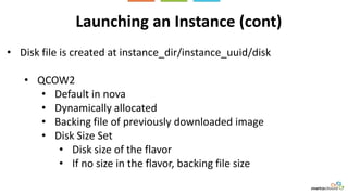 Launching an Instance (cont)
• Disk file is created at instance_dir/instance_uuid/disk
• QCOW2
• Default in nova
• Dynamically allocated
• Backing file of previously downloaded image
• Disk Size Set
• Disk size of the flavor
• If no size in the flavor, backing file size
 