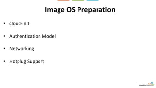 Image OS Preparation
• cloud-init
• Authentication Model
• Networking
• Hotplug Support
 