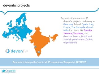 devonfw projects
Currently there are over35
devonfw projects underway in
Germany, Poland, Spain, Italy,
France, The Netherlands and
India for clients like Daimler,
Siemens, Vodafone, and
German, French, Dutch and
Spanish governments/public
organisations
Devonfw is being rolled out in all 13 countries of Capgemini APPSTWO
 
