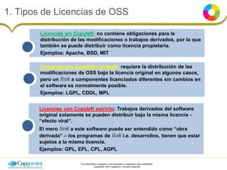 The information contained in this document is proprietary and confidential.
Copyright© 2016 Capgemini. All rights reserved.
Licencias con Copyleft estricto: Trabajos derivados del software
original solamente se pueden distribuir bajo la misma licencia -
“efecto viral“.
El mero link a este software puede ser entendido como “obra
derivada” – los programas de link i.e. desarrollos, tienen que estar
sujetos a la misma licencia.
Ejemplos: GPL, EPL, CPL, AGPL
1. Tipos de Licencias de OSS
Licencias sin Copyleft: no contiene obligaciones para la
distribución de las modificaciones o trabajos derivados, por lo que
también se puede distribuir como licencia propietaria.
Ejemplos: Apache, BSD, MIT
Licencias con Copyleft Limitado: requiere la distribución de las
modificaciones de OSS bajo la licencia original en algunos casos,
pero un link a componentes licenciados diferentes sin cambios en
el software es normalmente posible.
Ejemplos: LGPL, CDDL, MPL
 