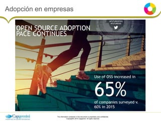 The information contained in this document is proprietary and confidential.
Copyright© 2016 Capgemini. All rights reserved.
Adopción en empresas
 