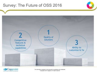 The information contained in this document is proprietary and confidential.
Copyright© 2016 Capgemini. All rights reserved.
Survey: The Future of OSS 2016
 