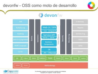 The information contained in this document is proprietary and confidential.
Copyright© 2016 Capgemini. All rights reserved.
devonfw - OSS como moto de desarrollo
 