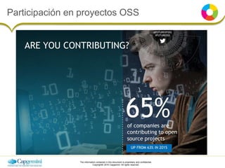 The information contained in this document is proprietary and confidential.
Copyright© 2016 Capgemini. All rights reserved.
Participación en proyectos OSS
 