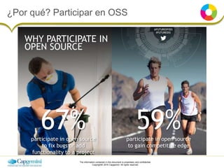 The information contained in this document is proprietary and confidential.
Copyright© 2016 Capgemini. All rights reserved.
¿Por qué? Participar en OSS
 
