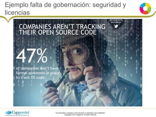 The information contained in this document is proprietary and confidential.
Copyright© 2016 Capgemini. All rights reserved.
Ejemplo falta de gobernación: seguridad y
licencias
 