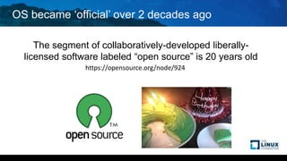 OS became ‘official’ over 2 decades ago
The segment of collaboratively-developed liberally-
licensed software labeled “open source” is 20 years old
https://opensource.org/node/924
 