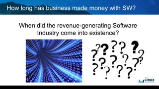 How long has business made money with SW?
When did the revenue-generating Software
Industry come into existence?
 