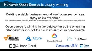 However Open Source is clearly winning
Building a viable business around 'real' open source is as
dicey as it's ever been
Open source is winning in the data center as the emerging
”standard” for most of the cloud infrastructure components
https://www.infoworld.com/article/3032647/open-source-tools/face-it-theres-no-money-in-open-source.html
 