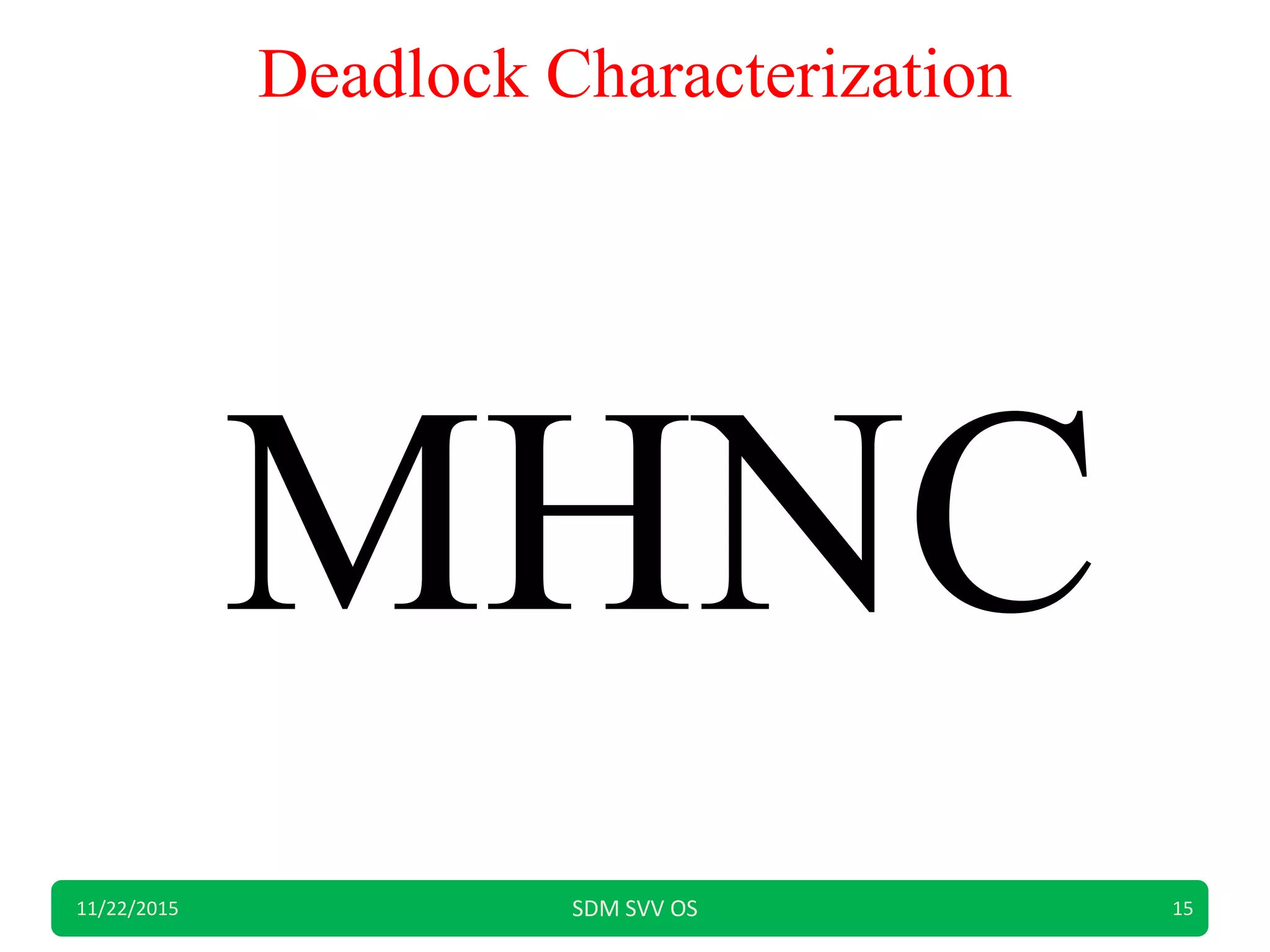 Deadlock Characterization
MHNC
11/22/2015 SDM SVV OS 15
 