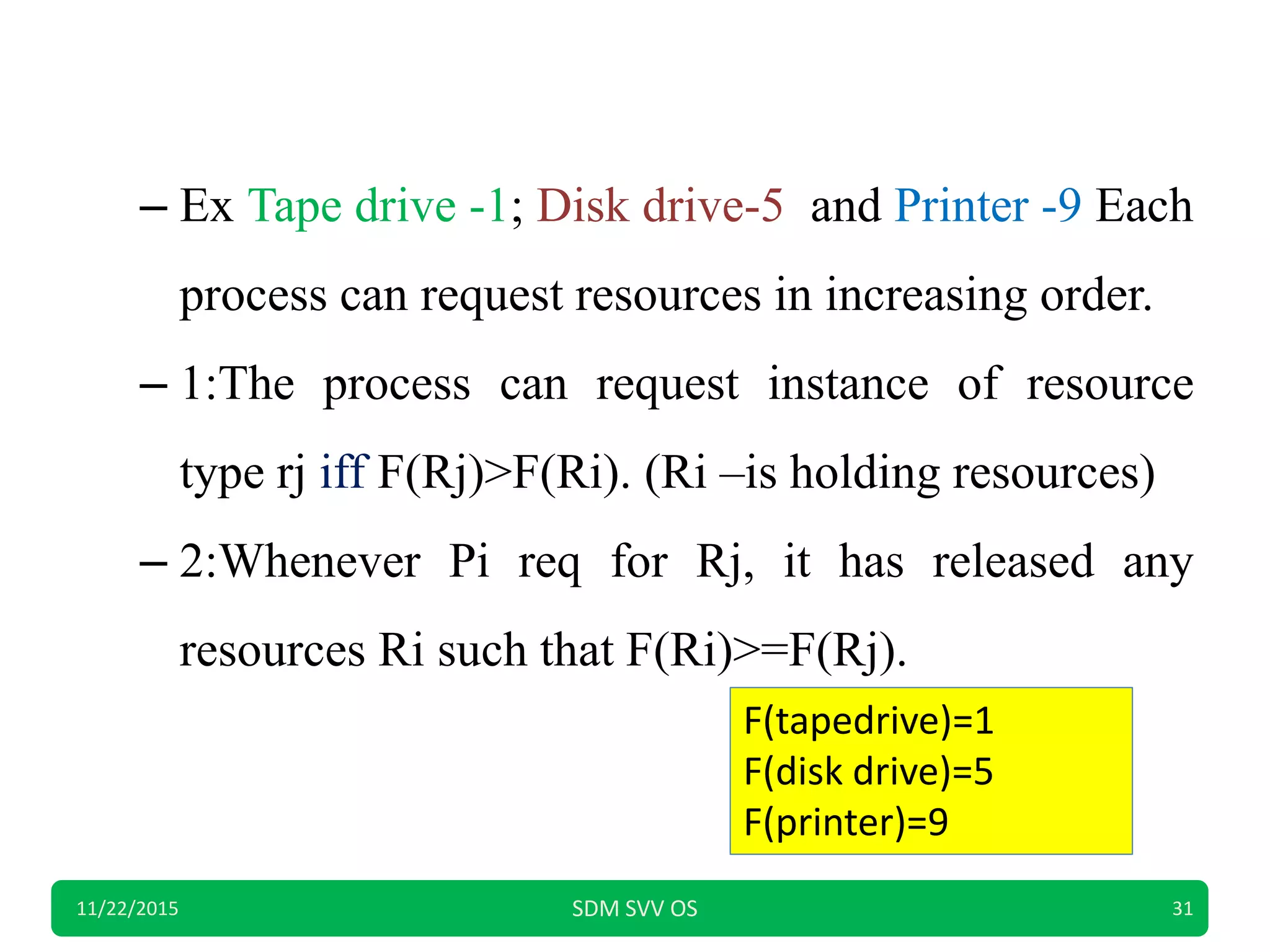 – Ex Tape drive -1; Disk drive-5 and Printer -9 Each
process can request resources in increasing order.
– 1:The process can request instance of resource
type rj iff F(Rj)>F(Ri). (Ri –is holding resources)
– 2:Whenever Pi req for Rj, it has released any
resources Ri such that F(Ri)>=F(Rj).
11/22/2015 SDM SVV OS 31
F(tapedrive)=1
F(disk drive)=5
F(printer)=9
 