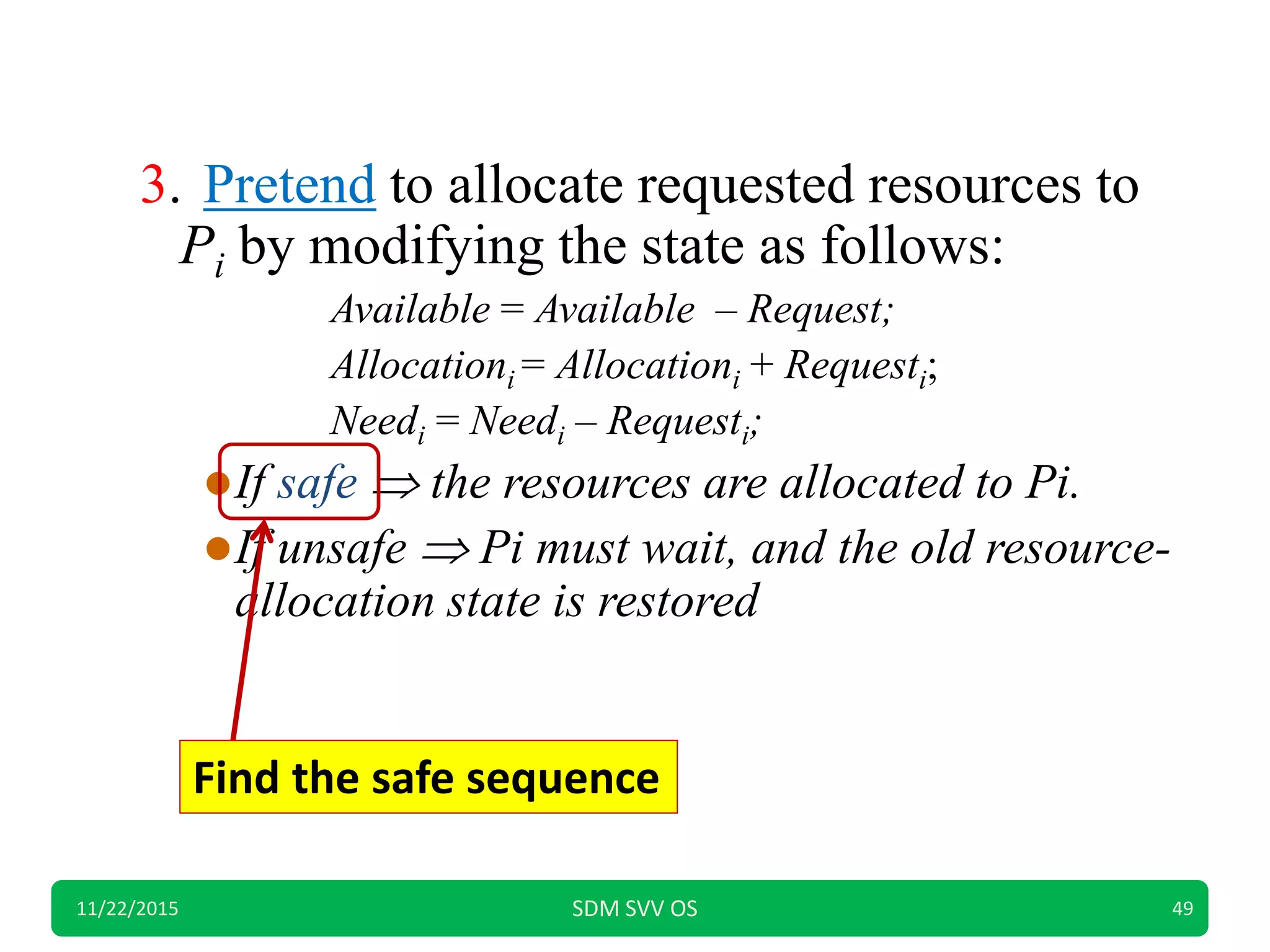 3. Pretend to allocate requested resources to
Pi by modifying the state as follows:
Available = Available – Request;
Allocationi = Allocationi + Requesti;
Needi = Needi – Requesti;
If safe  the resources are allocated to Pi.
If unsafe  Pi must wait, and the old resource-
allocation state is restored
11/22/2015 SDM SVV OS 49
Find the safe sequence
 