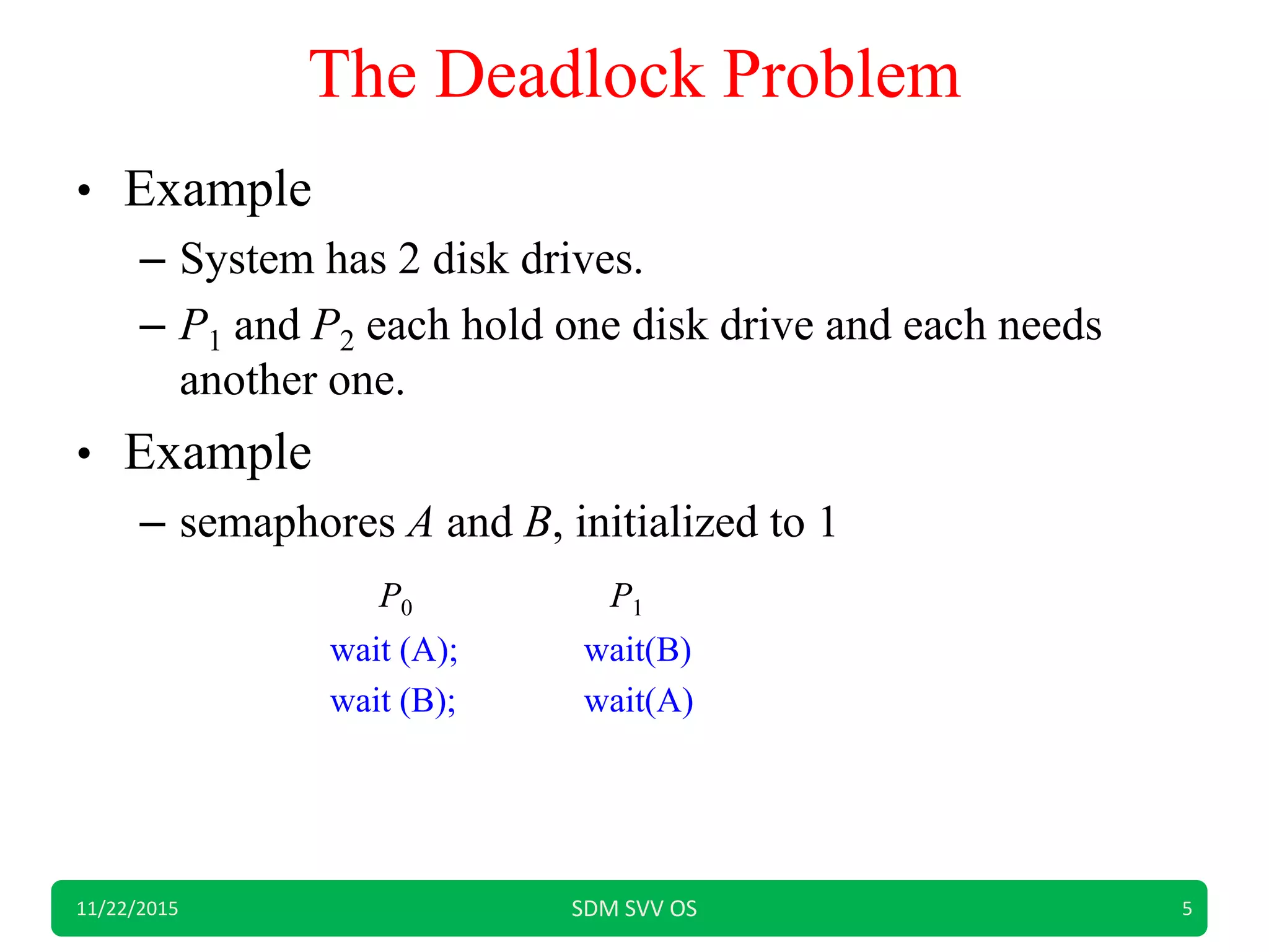 The Deadlock Problem
• Example
– System has 2 disk drives.
– P1 and P2 each hold one disk drive and each needs
another one.
• Example
– semaphores A and B, initialized to 1
P0 P1
wait (A); wait(B)
wait (B); wait(A)
11/22/2015 SDM SVV OS 5
 