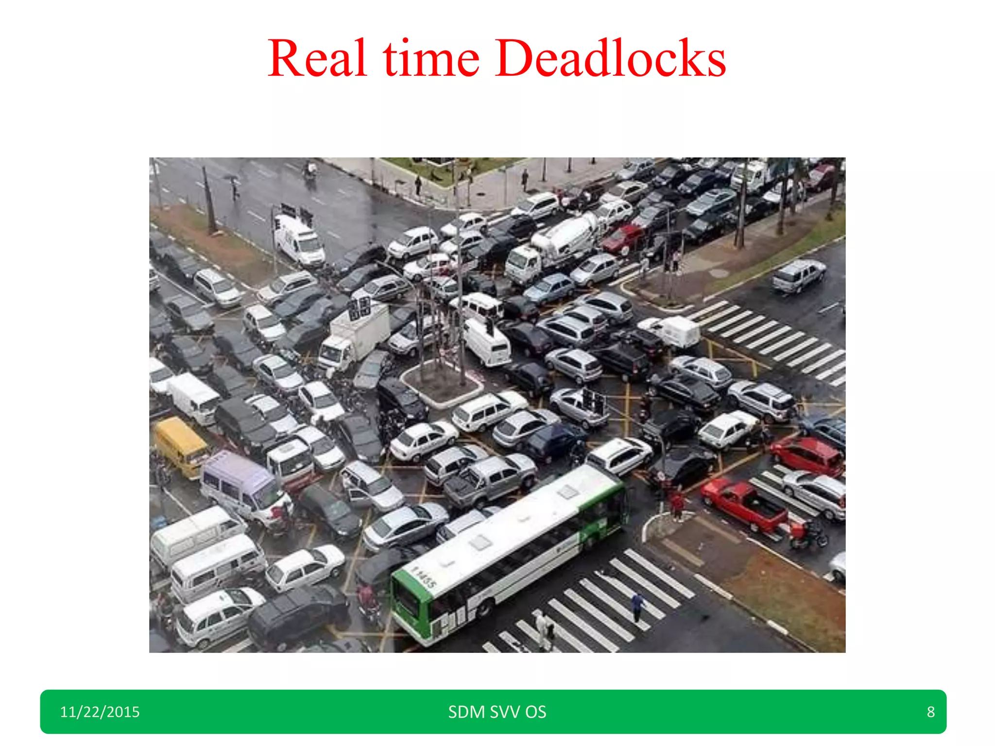 Real time Deadlocks
11/22/2015 SDM SVV OS 8
 