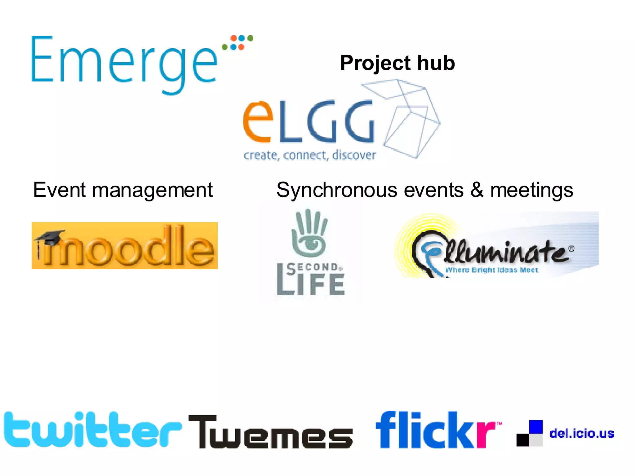 Project hub Event management Synchronous events & meetings 