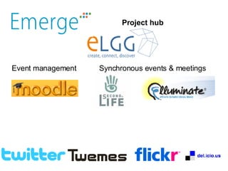 Project hub Event management Synchronous events & meetings 
