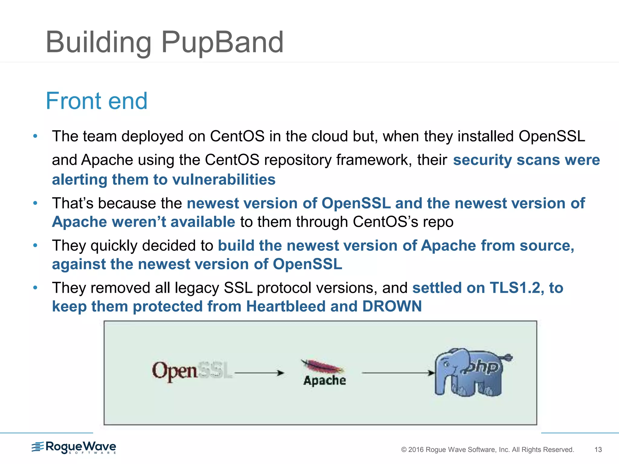 13© 2016 Rogue Wave Software, Inc. All Rights Reserved. 13
Building PupBand
Front end
• The team deployed on CentOS in the cloud but, when they installed OpenSSL
and Apache using the CentOS repository framework, their security scans were
alerting them to vulnerabilities
• That’s because the newest version of OpenSSL and the newest version of
Apache weren’t available to them through CentOS’s repo
• They quickly decided to build the newest version of Apache from source,
against the newest version of OpenSSL
• They removed all legacy SSL protocol versions, and settled on TLS1.2, to
keep them protected from Heartbleed and DROWN
 