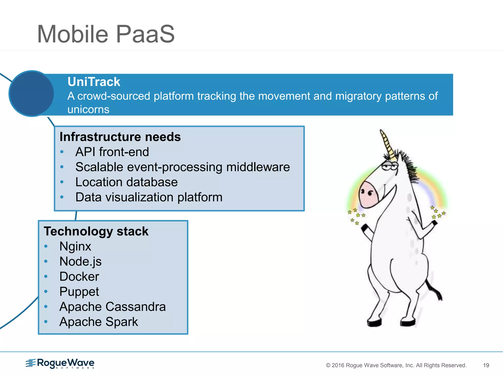 19© 2016 Rogue Wave Software, Inc. All Rights Reserved. 19
Mobile PaaS
Infrastructure needs
• API front-end
• Scalable event-processing middleware
• Location database
• Data visualization platform
Technology stack
• Nginx
• Node.js
• Docker
• Puppet
• Apache Cassandra
• Apache Spark
UniTrack
A crowd-sourced platform tracking the movement and migratory patterns of
unicorns
 