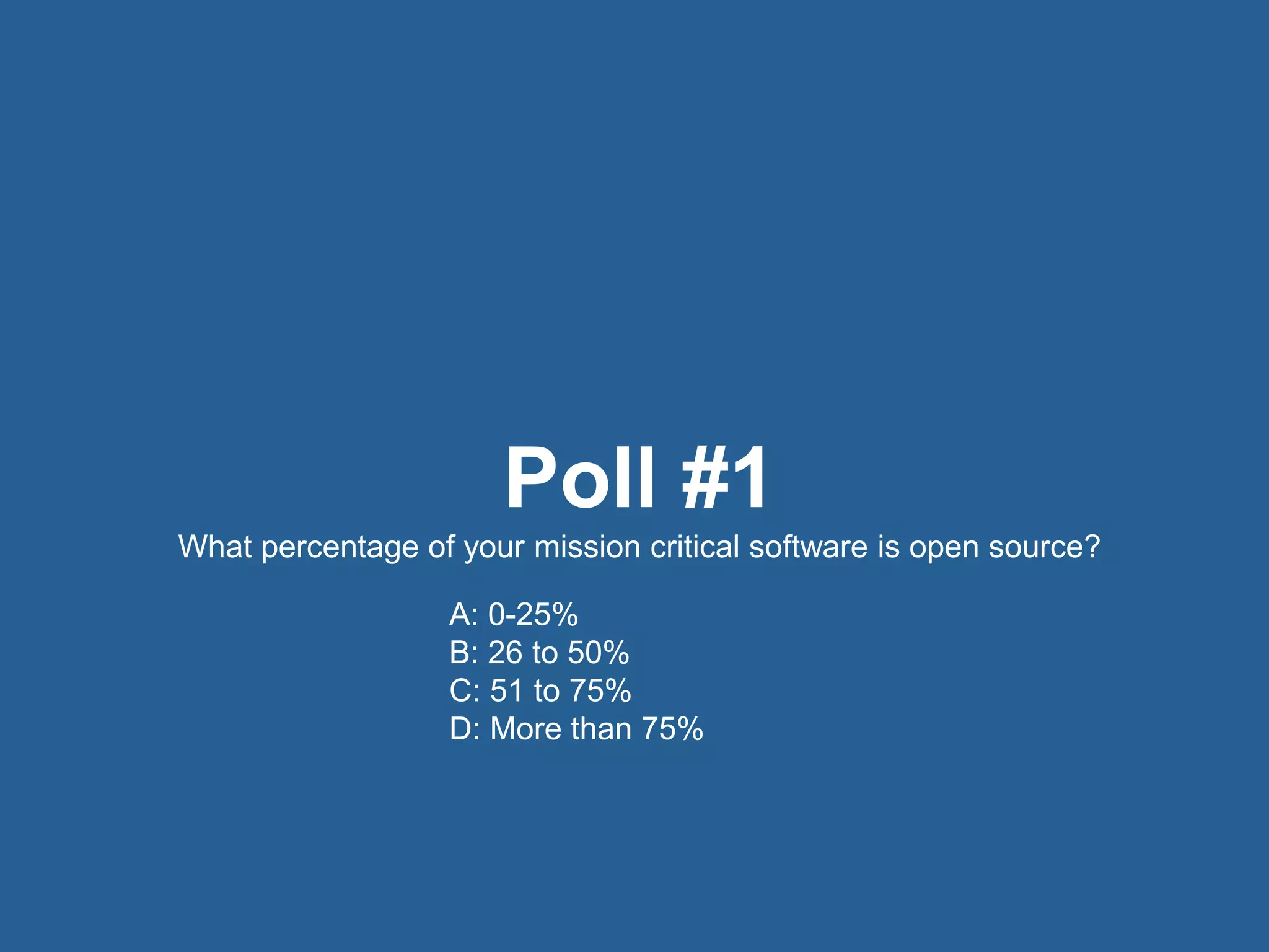 3© 2016 Rogue Wave Software, Inc. All Rights Reserved. 3
Poll #1
What percentage of your mission critical software is open source?
A: 0-25%
B: 26 to 50%
C: 51 to 75%
D: More than 75%
 