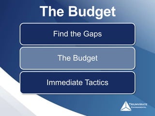 The Budget
Find the Gaps
The Budget
Immediate Tactics
 