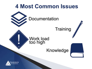 4 Most Common Issues
 