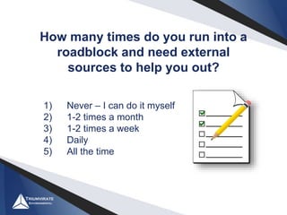 How many times do you run into a
roadblock and need external
sources to help you out?
1) Never – I can do it myself
2) 1-2 times a month
3) 1-2 times a week
4) Daily
5) All the time
 