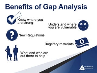 Benefits of Gap Analysis
 