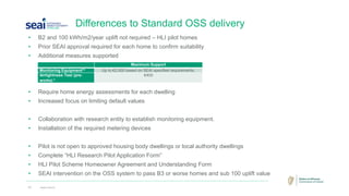 Seai Form.pdf SEAI One Stop Shop Workshop September 2022 | PDF