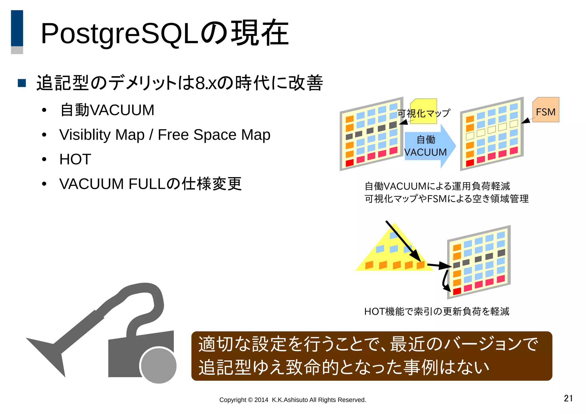 Copyright © 2014 K.K.Ashisuto All Rights Reserved. 21
PostgreSQLの現在
 追記型のデメリットは8.xの時代に改善
● 自動VACUUM
● Visiblity Map / Free Space Map
● HOT
● VACUUM FULLの仕様変更
HOT機能で索引の更新負荷を軽減
自働VACUUMによる運用負荷軽減
可視化マップやFSMによる空き領域管理
自働
VACUUM
FSM
可視化マップ
適切な設定を行うことで、最近のバージョンで
追記型ゆえ致命的となった事例はない
 