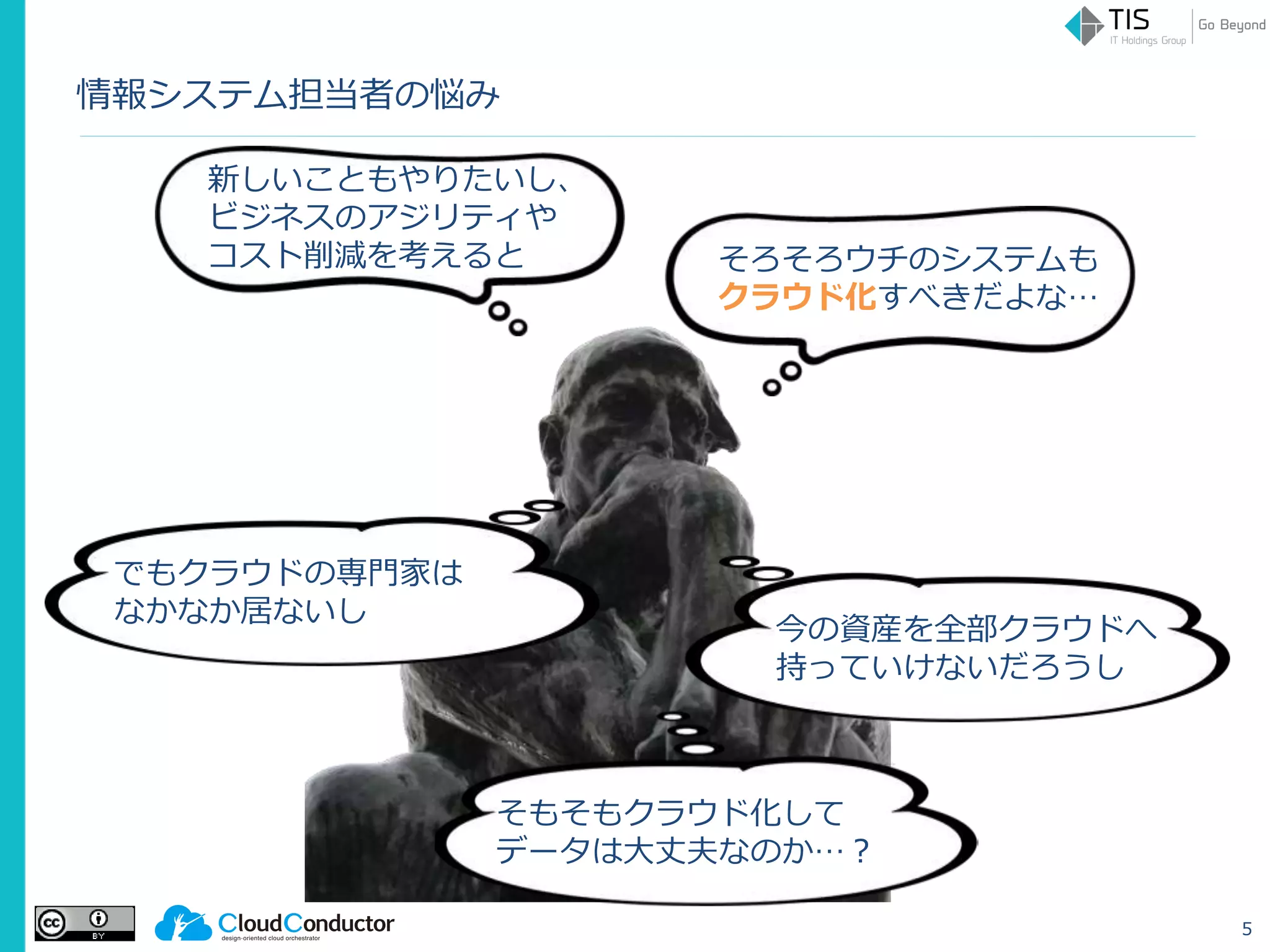 情報システム担当者の悩み
5
そろそろウチのシステムも
クラウド化すべきだよな…
新しいこともやりたいし、
ビジネスのアジリティや
コスト削減を考えると
でもクラウドの専門家は
なかなか居ないし
今の資産を全部クラウドへ
持っていけないだろうし
そもそもクラウド化して
データは大丈夫なのか…？
 