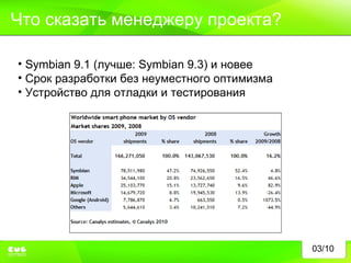 Что сказать менеджеру проекта? 03/10 Symbian  9.1   (лучше:  Symbian  9.3) и новее Срок разработки без неуместного оптимизма Устройство для отладки и тестирования 