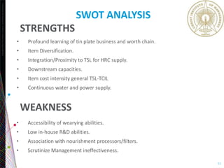 Copyright©2013TheNielsenCompany.Confidentialandproprietary.
11
STRENGTHS
• Profound learning of tin plate business and worth chain.
• Item Diversification.
• Integration/Proximity to TSL for HRC supply.
• Downstream capacities.
• Item cost intensity general TSL-TCIL
• Continuous water and power supply.
WEAKNESS
• Accessibility of wearying abilities.
• Low in-house R&D abilities.
• Association with nourishment processors/filters.
• Scrutinize Management ineffectiveness.
SWOT ANALYSIS
 