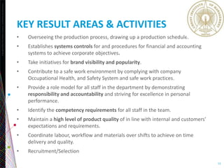 Copyright©2013TheNielsenCompany.Confidentialandproprietary.
13
KEY RESULT AREAS & ACTIVITIES
• Overseeing the production process, drawing up a production schedule.
• Establishes systems controls for and procedures for financial and accounting
systems to achieve corporate objectives.
• Take initiatives for brand visibility and popularity.
• Contribute to a safe work environment by complying with company
Occupational Health, and Safety System and safe work practices.
• Provide a role model for all staff in the department by demonstrating
responsibility and accountability and striving for excellence in personal
performance.
• Identify the competency requirements for all staff in the team.
• Maintain a high level of product quality of in line with internal and customers’
expectations and requirements.
• Coordinate labour, workflow and materials over shifts to achieve on time
delivery and quality.
• Recruitment/Selection
 
