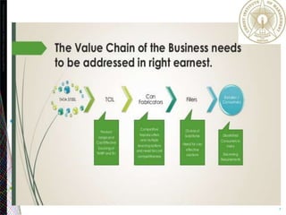 Copyright©2013TheNielsenCompany.Confidentialandproprietary.
7
 