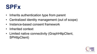 Spfx Authentication Mastering Modern Authentication and Authorization Techniques for ...