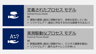定義されたプロセス モデル
Defined Process Model

例:
 建物の建築 (過去に経験があり、技術も安定している)
 ソフトウェア？ (過去に存在するものは調達すればよい)

実測駆動なプロセス モデル
Empirical Process Model

例:
 新製品開発 (過去に経験がない、ビジネス価値を創出)
 ソフトウェア！ (新たなチャレンジが多い)

 