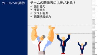 ツールへの期待

チームの開発者には差がある！





設計能力
実装能力
テスト能力
情報把握能力

 
