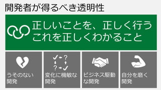 開発者が得るべき透明性

正しいことを、正しく行う
これを正しくわかること

うそのない
開発

変化に機敏な
開発

ビジネス駆動
な開発

自分を磨く
開発

 