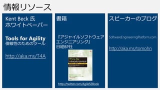 情報リソース
Kent Beck 氏
ホワイトペーパー

書籍

スピーカーのブログ

Tools for Agility

『アジャイルソフトウェア
エンジニアリング』
日経BP社

SoftwareEngineeringPlatform.com

俊敏性のためのツール

http://aka.ms/T4A

http://twitter.com/AgileSEBook

http://aka.ms/tomohn

 