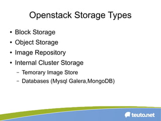 Openstack Storage Types
● Block Storage
● Object Storage
● Image Repository
● Internal Cluster Storage
– Temorary Image Store
– Databases (Mysql Galera,MongoDB)
 